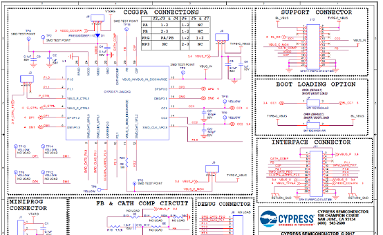 CY4532 EVK主板电路图(2)