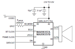 MAX98357A/MAX98357B增益6dB(左路/2+右路/2)PCM工作电路