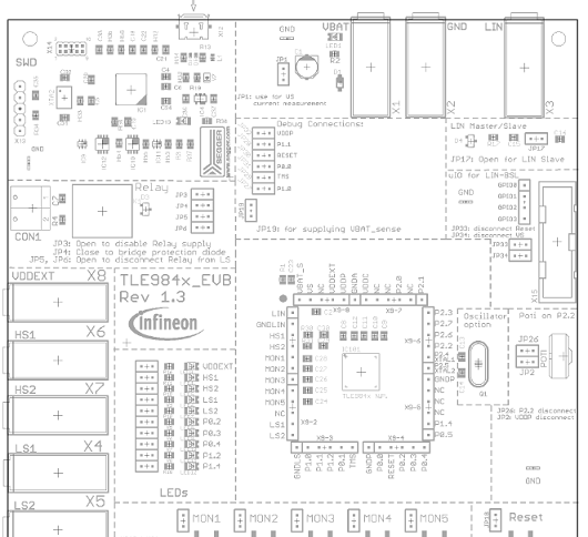 TLE984x系列评估板PCB元件布局图