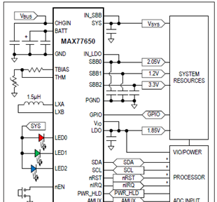MAX7765简化功能框图