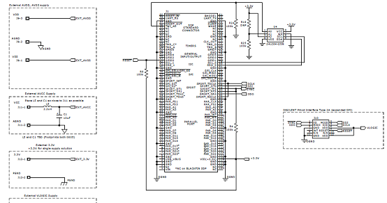 评估板EVAL-AD5767SD2Z电路图(1):SDP连接器和电源