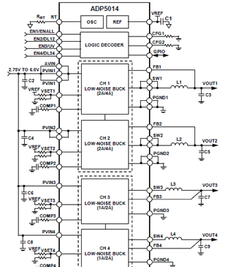  ADP5014典型应用电路图(1)