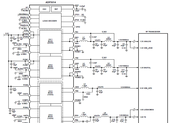 ADP5014典型应用电路图(2):RF收发器应用,1.2MHz开关频率,顺序使能模式