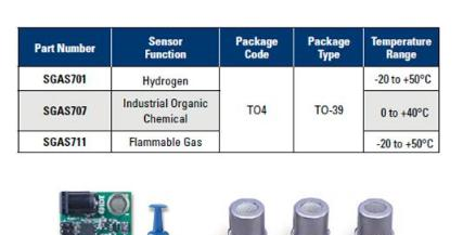 IDT推出性能领先的气体传感器系列产品SGAS701、SGAS707、 SGAS711.png