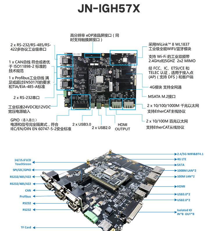 工业WiFi EtherCAT解决方案 JN-IGH57x板卡