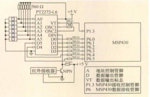 PT2272解码芯片电路.png