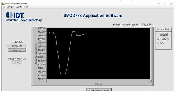 与SMOD7xx电路板配合使用时，IDT SMOD应用软件程序可让开发人员根据不同的使用情况查看传感器电阻的变化。.png