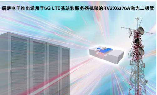 瑞萨电子推出25 Gbps直调激光二极管RV2X6376A系列.png