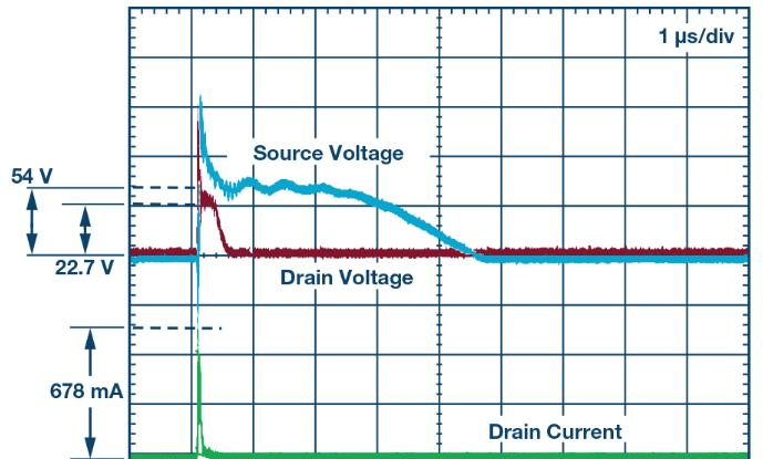 图6. 8 kV事件期间的漏极电压和漏极输出电流.png