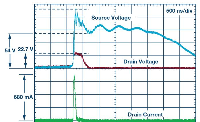 图7. 16 kV空气放电事件期间的漏极电压和漏极输出电流.png