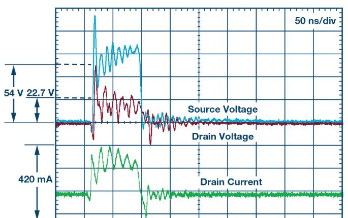 图8. 单次脉冲的EFT电流.png