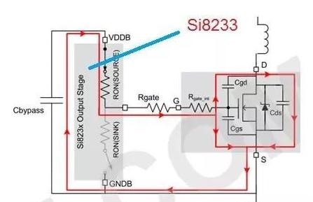 图1：Si8233驱动MOSFET典型电路.png