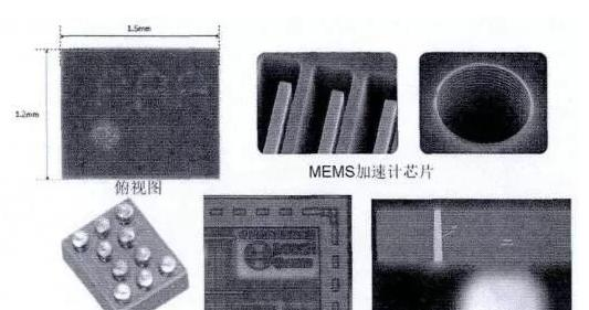 图12 Bosch公司开发的WLCSP封装的MEMS三轴加速度计.png