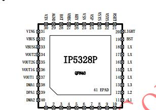 IP5328引脚图.png