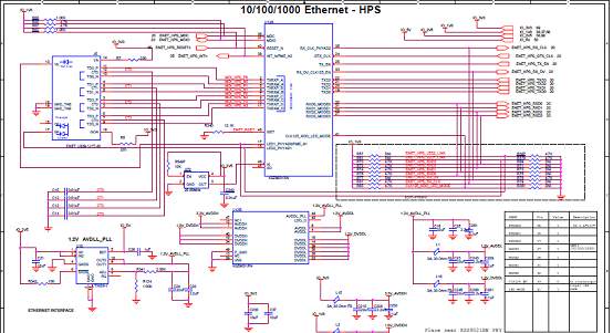 图22.Arria 10 SoC开发板电路图(19)