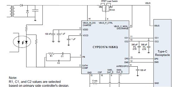 图3. EZ-PD™ CCG3PA电源适配器应用框图:光耦合反馈控制(16引脚SOIC器件).png