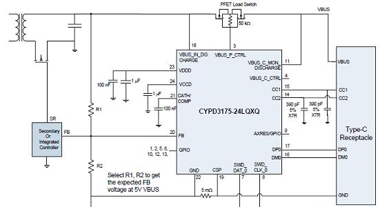 图5. EZ-PD™ CCG3PA电源适配器应用框图:直接反馈控制.png