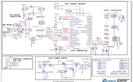 图26.CY4532 EVK电源板电路图(5).png