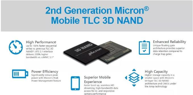 64层第二代3D NAND存储产品.png