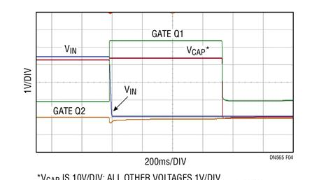 图 4 示出了失去 3.3V 电压轨时的波形。.png