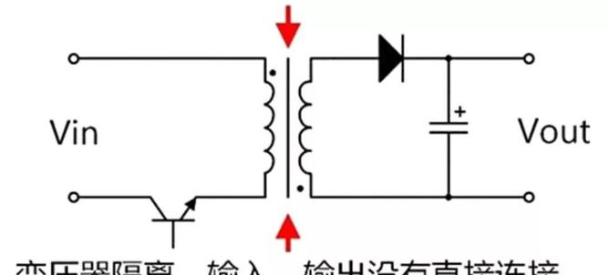 图1 采用变压器的隔离电源.png