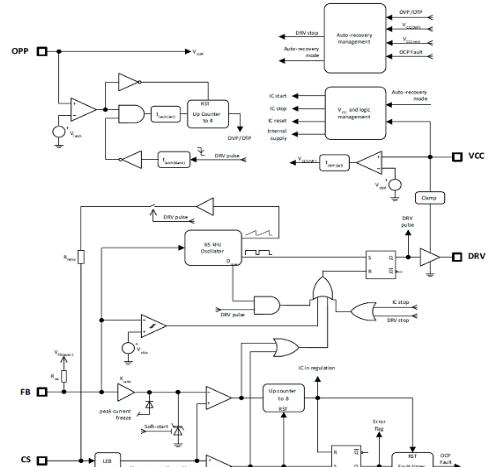 图1.NCL30073内部电路架构图.png
