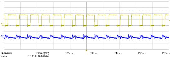 图4：显示低噪声的 LM3481 的输出纹波.png