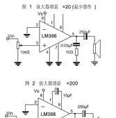 LM386典型应用电路