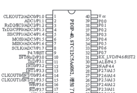 STC12C5A60S2管脚图