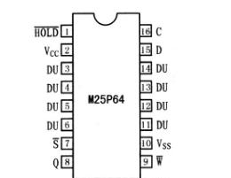 M25P64引脚排列图.png