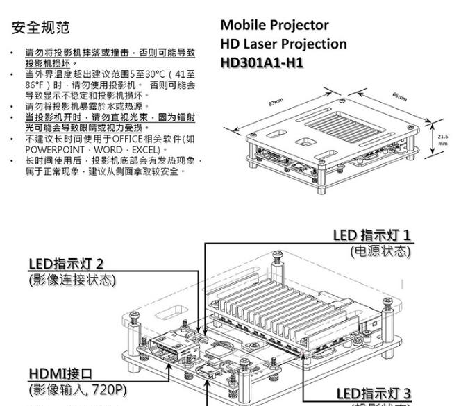 模块板卡：便携激光投影机模组 HD301A1-H1安全规范.png