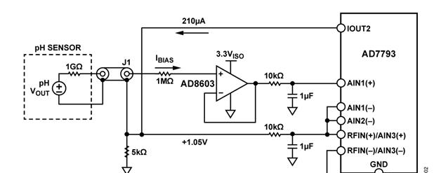 图2.连接ADC的pH传感器和缓冲器接口(简化原理图：未显示所有连接、RTD和去耦。).png