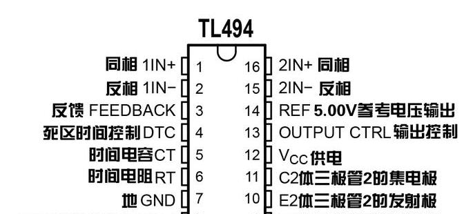 TL494的针脚定义.png