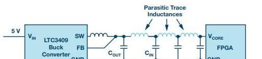 图7. 电源输出电容与FPGA输入电容之间的寄生去耦。.png