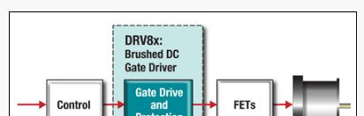 DRV8x BDC 栅极驱动器.png