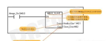 【MBUS_SLAVE】通讯口0作为Modbus从站响应主站读写指令。.png