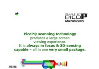 MicroVision是PicoP®扫描技术.png