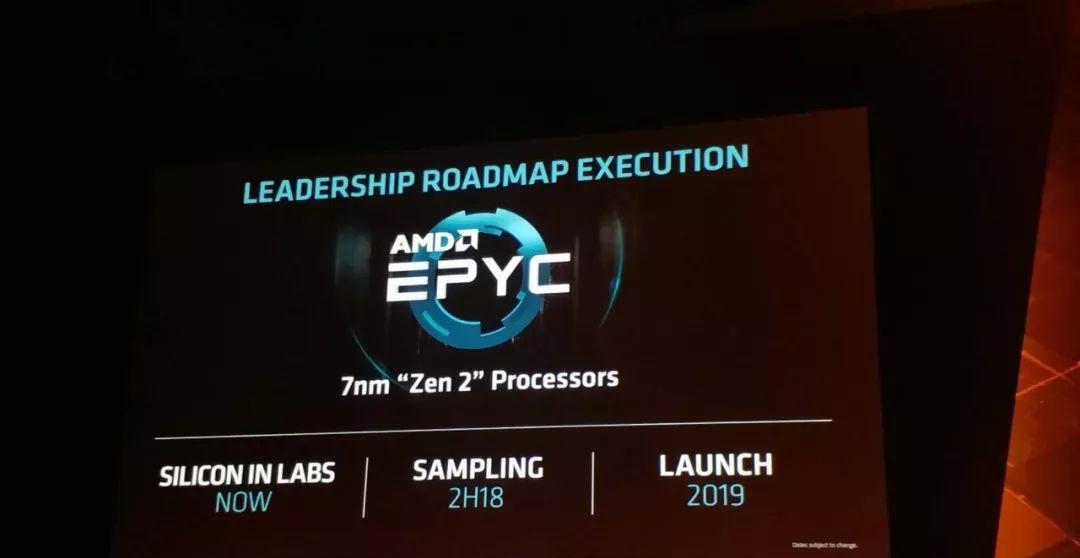 空前强大的AMD产品组合