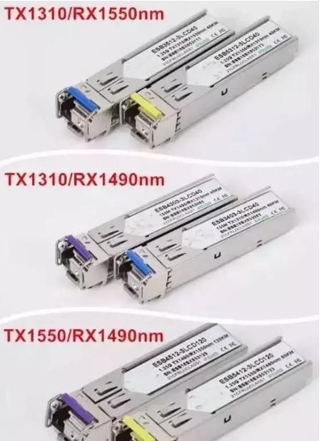 BIDI光模块常用的波长有TX1310/RX1550nm;TX1310/RX1490nm; TX1550/RX1490nm。.png
