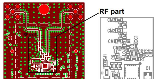 Si4460/61/63/64/67/68 RF ICs Layout Design Guide.png