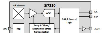 Si7210 霍尔效应磁性传感器.png
