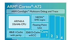Cortex-A72处理器.png