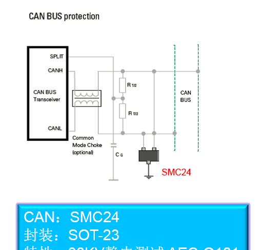 基于SMC24主控器件的汽车总线CAN BUS的保护设计方案.png