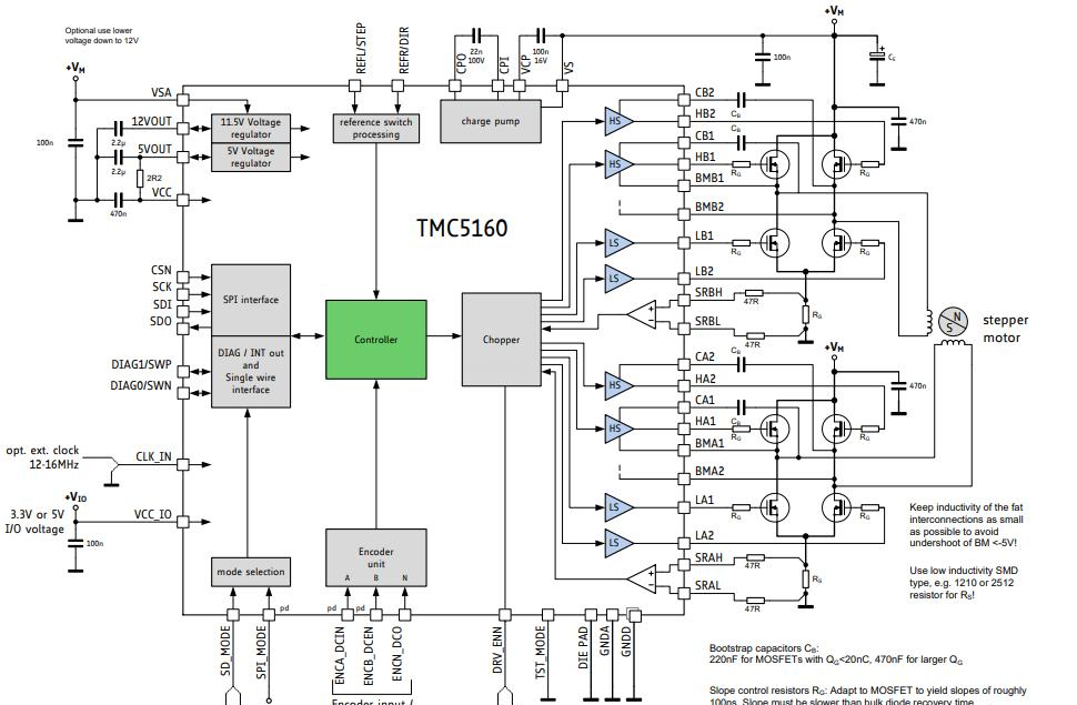 TMC5160标准应用电路.png
