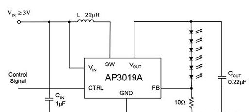 图 4： AP3019A 驱动器的典型开关频率为 1.2 MHz，包括可控制 LED 背光灯串亮度的专门功能。.png