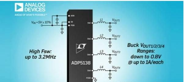 ADI推出一款同步四输出降压型稳压器ADP5138.png