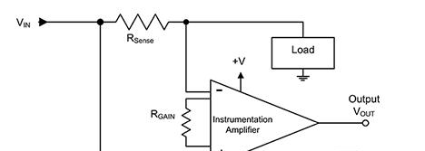将 INA 应用于带分流电阻器的高压侧电流检测的示意图.png