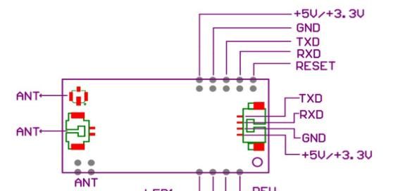 RFID模块系列 - IOT5302MW-3.3ET嵌入式低功耗MIFARE模块尺寸&管脚定义图.png