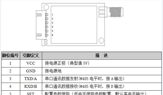 SV611-100mW嵌入式工业级无线数传模块脚位定义.png