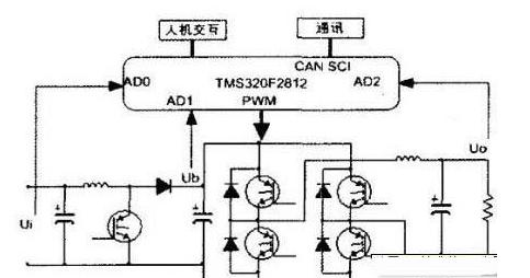 光伏控制器结构图.png